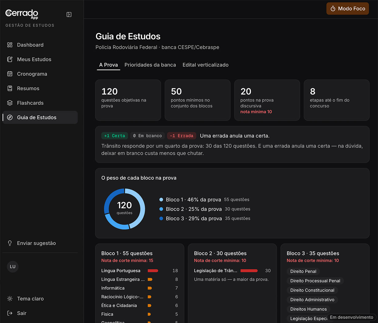 Guia de estudos do app, com o peso de cada bloco na prova